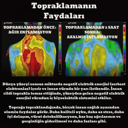 Mi-Gro Topraklama Matı