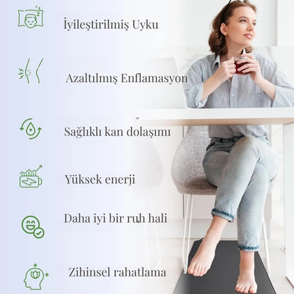 Mi-Gro Topraklama Matı